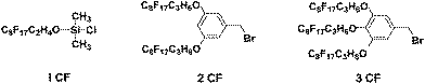 Chemical structure of endcapping agents.