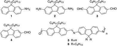 Monomers and polyfluorene azomethine prepared and examined and a representative analogue.