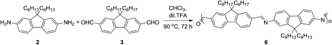 
            Polymerization scheme for 6.