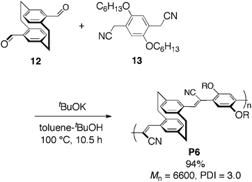 Synthesis of cyano-substituted PAV-type polymer P6 using pseudo-para-diformyl[2.2]paracyclophane (12).