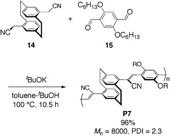 Synthesis of cyano-substituted PAV-type polymer P7 using pseudo-para-bis(cyanomethyl)[2.2]paracyclophane (14).