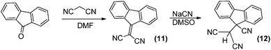 Synthesis of the model 2-(9-cyano-9H-fluoren-9-yl)malononitrile.