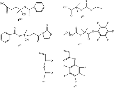 Examples of RAFT agents and monomers used to generate amine-reactive polymers.