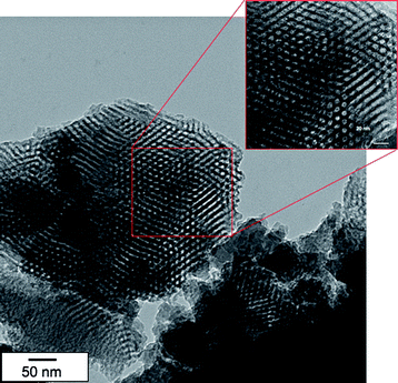 
              TEM images of calcinated mesoporous silicas prepared using PEO114-b-PS19 (with 114 and 19 the degree of polymerization of the PEO and PS blocks respectively).