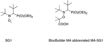 Structure of the SG1 nitroxide and its corresponding BlocBuilder MA alkoxyamine.