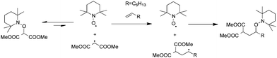 Intermolecular radical 1,2-addition onto non-activated olefins.