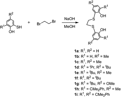 Synthesis of 5–5–5 [OSSO]-type ligands.