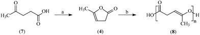 Synthesis of α-angelica lactone (4) and its ring-opening polymerization to polymer8. Reaction conditions: (a) H3PO4 as catalyst, 140 °C, 9 kPa, 3 h. (b) Sn(OCt)2 as initiator, toluene as solvent, 130 °C.