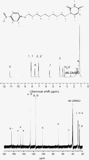 The 1H NMR and 13C NMR spectra of Compound 2.
