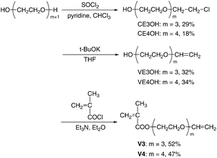 Synthesis of V3 and V4.