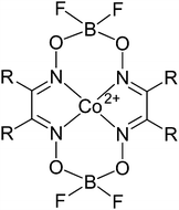 The general structure of the cobalt(ii) catalytic chain transfer agents used. COBF: R = methyl, COEtBF: R = ethyl and COPhBF: R = phenyl.