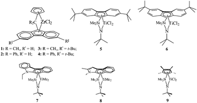 Structures of the Cs-symmetric zirconocene complexes (1–4) used as precursors of the catalysts for the polymerization of propene and the synthesis of highly syndiotactic polypropylene,2,21 and constrained geometry catalysts based on half-titanocene complexes (5–9) for the synthesis of poorly syndiotactic polypropylene.21,25,26,43,44 The catalyst 9 produces totally amorphous, moderately syndiotactic polypropylene.21,45 (Reproduced with permission from ref. 26. Copyright 2006 by the American Chemical Society).