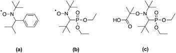 Structures of TIPNO (a) and SG1 (b) nitroxides, and of the SG1-based BlocBuilder MA alkoxyamine (c).