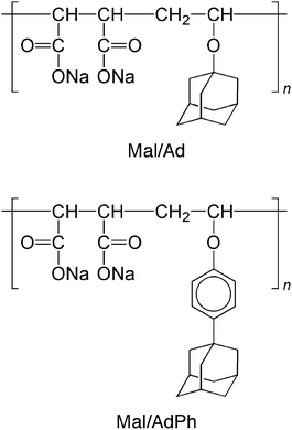 Chemical structures of Mal/Ad and Mal/AdPh.