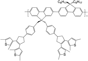 Photochromic copolymer with the dithienylethene dimer bridged by fluorenes.