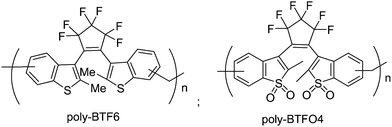 Photochromic homopolymers based on diarylethenes with benzothiophene group and the oxides of sulphur.