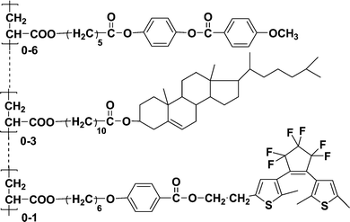 Ternary copolymer.