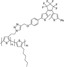 Diarylethene-functionalized polythiophenes.