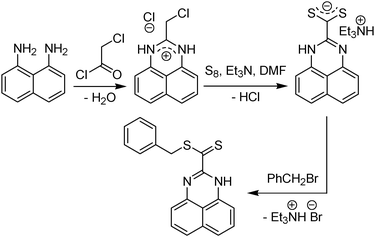 Synthetic route to RAFT agent CTA3.