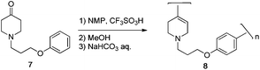 Synthesis of polymer 8.