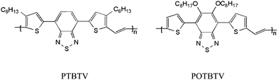 Molecular structure of PTBTV and POTBTV.