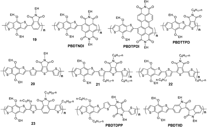 Molecular structures of BDT-based polymers with amide, imide and diimide-containing conjugated components.