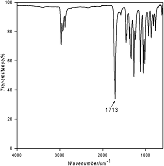 
          FTIR spectrum of ethylketene-based polyketone.