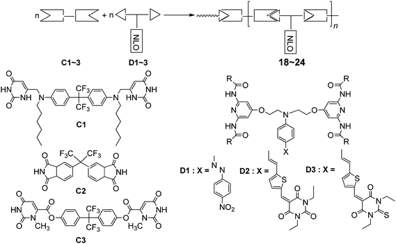 The structures of 18–24.