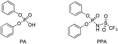 Structures of the phosphoric and phosphoramidic acids investigated as catalysts for the ROP of ε-caprolactone.