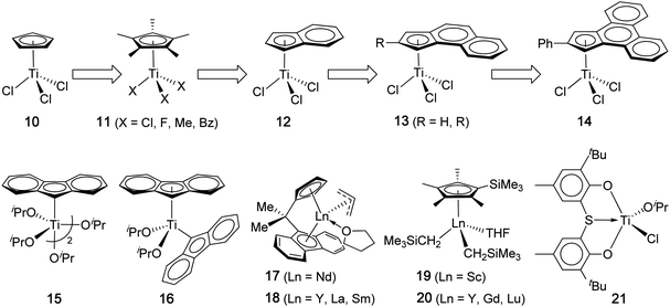 Representative discrete catalyst systems that produce highly syndiotactic PS.