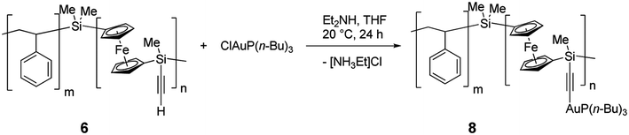 Preparation of gold-containing polymer 8.