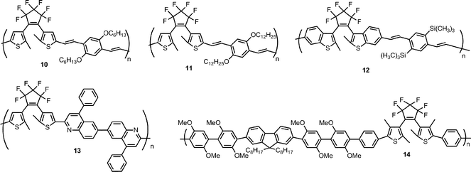 
          Dithienylethene photochromic switch based polymers (shown in ring-open form).22–25