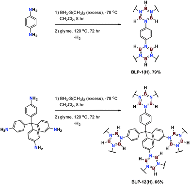 Synthesis of BLP-1(H) and BLP-12(H) from in situthermal decomposition of arylamine-borane adducts.