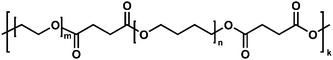 AIPs chemical structure.