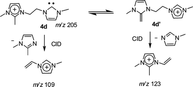 scheme, filename = c1ra00024a-s4.gif