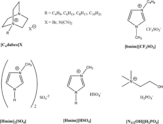 scheme, filename = c1ra00031d-s2.gif