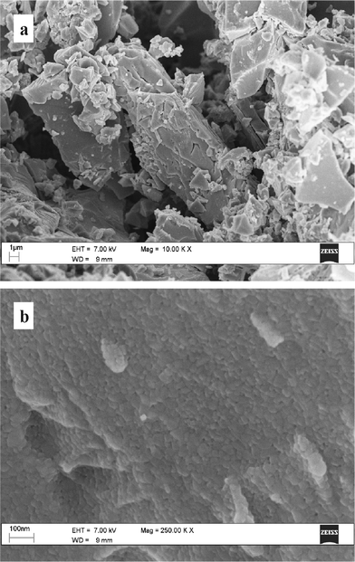 SEM images of TiO2 synthesised by means of method A.