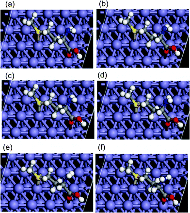 On-top view of representative snapshots showing changes in adsorption orientation during chemisorption of Met on Fe (110). The images show that the epitaxial adsorption orientation is retained during covalent interactions.