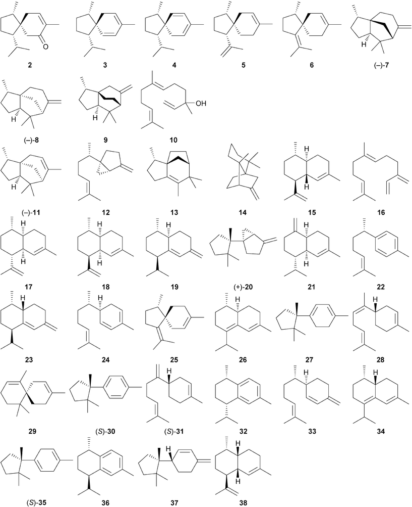 Volatile sesquiterpenes from Trichoderma.