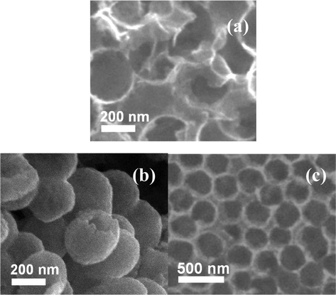 SEM micrographs of PHCSs synthesized at evaporation temperature of (a) 363 K and (b) 313 K and PHCSs with 1 g SCMSS and 1.5 g glucose (c).