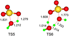 Calculated geometries of transition states for the reaction between SO3 and water molecule(s) at the M06-2X(SMD,CCl4)/6-311+G** level.