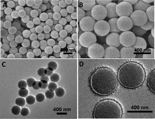 (A, B) FESEM images and (C, D) TEM images of core-shell structured SiO2@nickel silicate nanospheres.