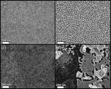 
            SEM micrographs of the cathode (a) and anode (b) as-deposited, and (c,d) after heating to 400 °C for 6 h. Reproduced from ref. 83 with permission.