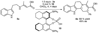 Chiral phosphoric acid catalyzed reaction of enaminone 5a with cinnamaldehyde (3a).