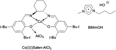 Schematic diagram of chiral (salen)Co complexes and [BMIm]OH.107