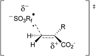 Coulombic effects postulated on the transition state for the radical addition of •RfSO3− onto alkenes.