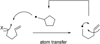 Atom transfer radical cyclization (ATRC).