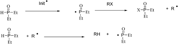 Mediation of DEPO in radical reactions in water.