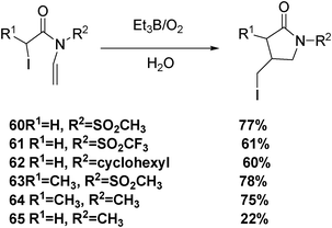 Production of pyrrolidin-2-ones in water.