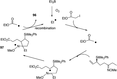 Mechanism for the formation of product 96 in water.